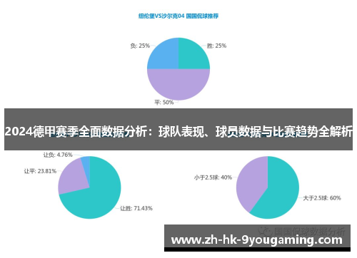 2024德甲赛季全面数据分析：球队表现、球员数据与比赛趋势全解析