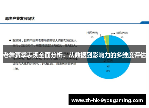 老詹赛季表现全面分析：从数据到影响力的多维度评估