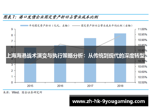 上海海港战术演变与执行策略分析：从传统到现代的深度转型