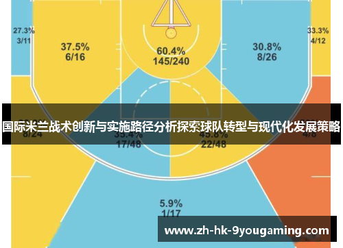 国际米兰战术创新与实施路径分析探索球队转型与现代化发展策略