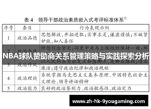 NBA球队赞助商关系管理策略与实践探索分析