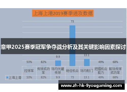意甲2025赛季冠军争夺战分析及其关键影响因素探讨