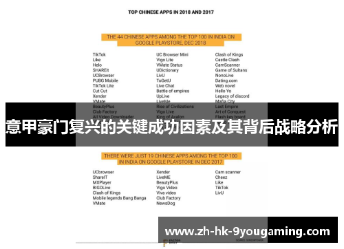 意甲豪门复兴的关键成功因素及其背后战略分析