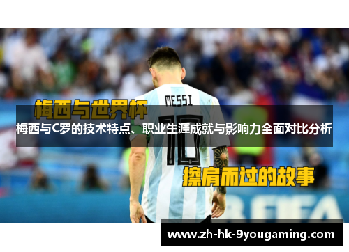梅西与C罗的技术特点、职业生涯成就与影响力全面对比分析