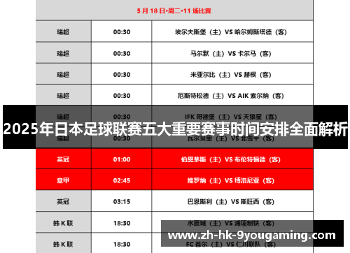 2025年日本足球联赛五大重要赛事时间安排全面解析