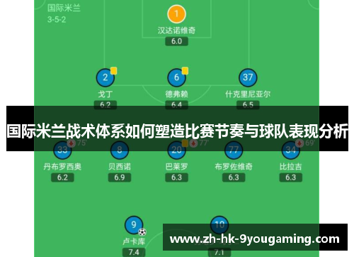 国际米兰战术体系如何塑造比赛节奏与球队表现分析