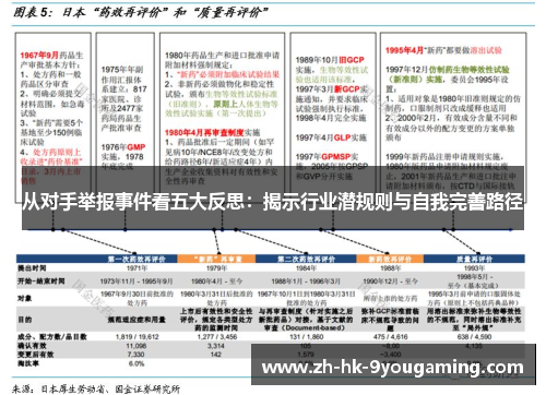 从对手举报事件看五大反思：揭示行业潜规则与自我完善路径