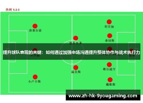 提升球队表现的关键：如何通过加强中场沟通提升整体协作与战术执行力