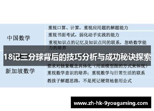 18记三分球背后的技巧分析与成功秘诀探索