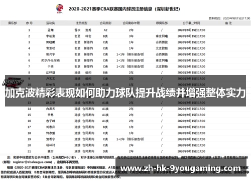 加克波精彩表现如何助力球队提升战绩并增强整体实力