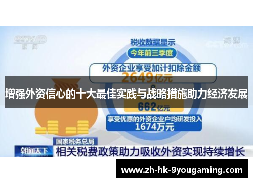 增强外资信心的十大最佳实践与战略措施助力经济发展