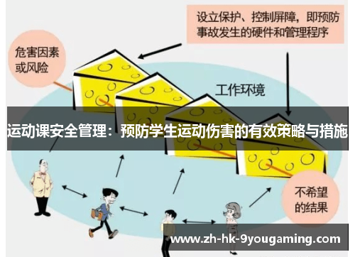 运动课安全管理：预防学生运动伤害的有效策略与措施