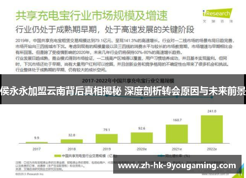侯永永加盟云南背后真相揭秘 深度剖析转会原因与未来前景