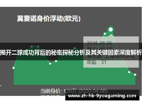 揭开二球成功背后的秘密探秘分析及其关键因素深度解析