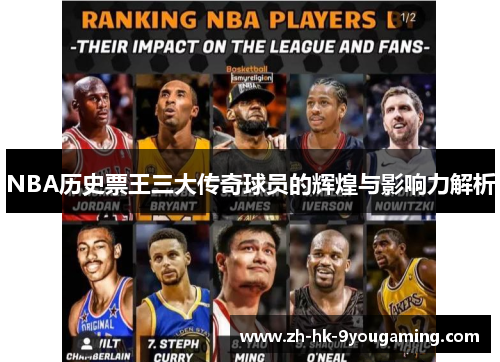 NBA历史票王三大传奇球员的辉煌与影响力解析