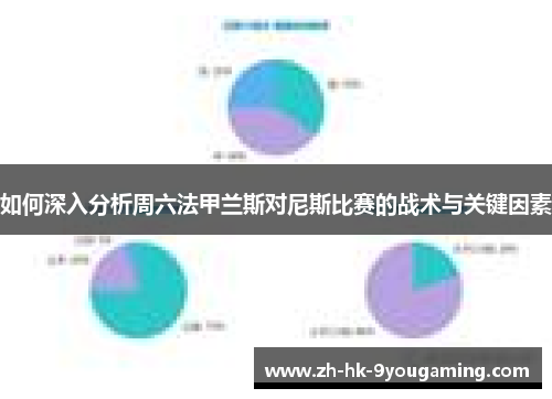 如何深入分析周六法甲兰斯对尼斯比赛的战术与关键因素