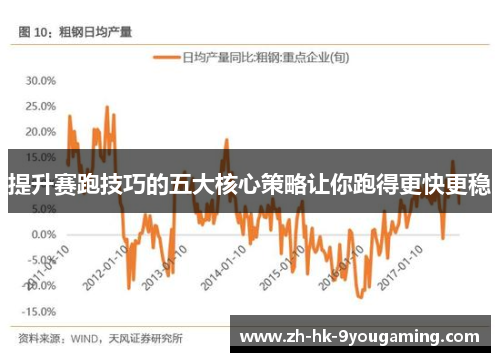 提升赛跑技巧的五大核心策略让你跑得更快更稳