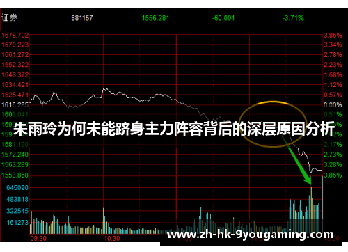朱雨玲为何未能跻身主力阵容背后的深层原因分析