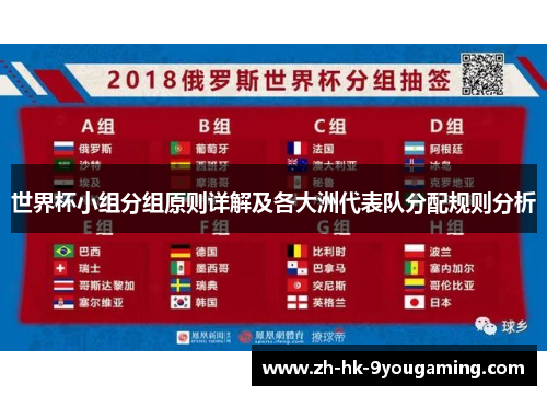 世界杯小组分组原则详解及各大洲代表队分配规则分析