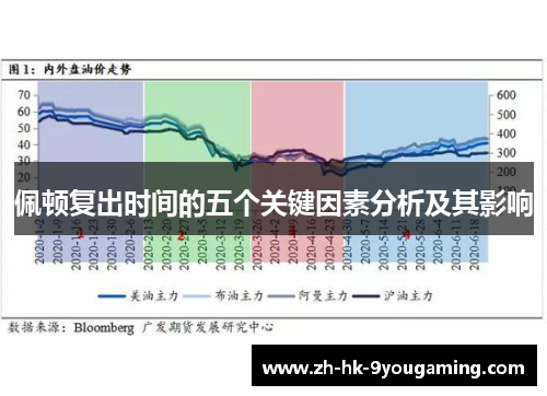 佩顿复出时间的五个关键因素分析及其影响