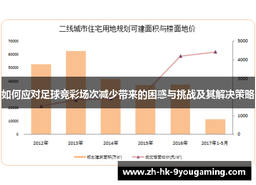 如何应对足球竞彩场次减少带来的困惑与挑战及其解决策略