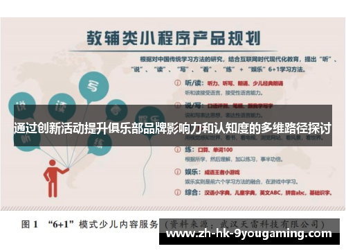 通过创新活动提升俱乐部品牌影响力和认知度的多维路径探讨