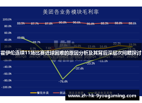 霍伊伦连续11场比赛进球困难的原因分析及其背后深层次问题探讨