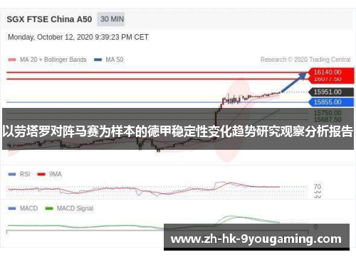 以劳塔罗对阵马赛为样本的德甲稳定性变化趋势研究观察分析报告
