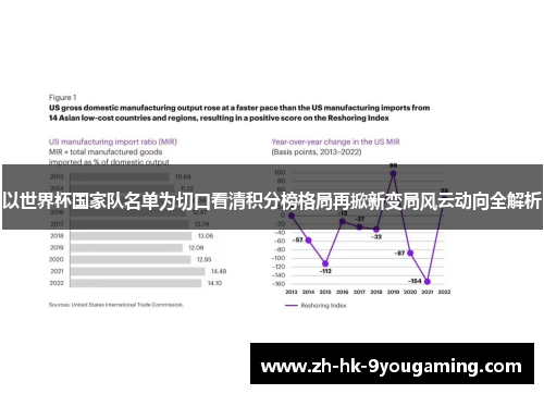 以世界杯国家队名单为切口看清积分榜格局再掀新变局风云动向全解析