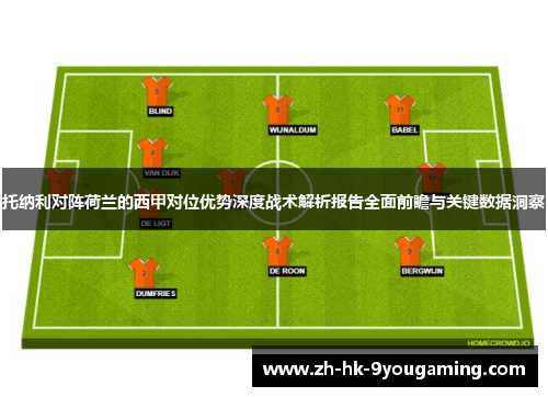 托纳利对阵荷兰的西甲对位优势深度战术解析报告全面前瞻与关键数据洞察 托纳利对阵荷兰的西甲对位优势深度战术解析报告全面前瞻与关键数据洞察