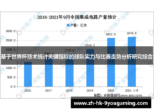 基于世界杯技术统计关键指标的球队实力与比赛走势分析研究综合