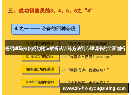 杨绍辉马拉松成功秘诀解析从训练方法到心理调节的全面剖析
