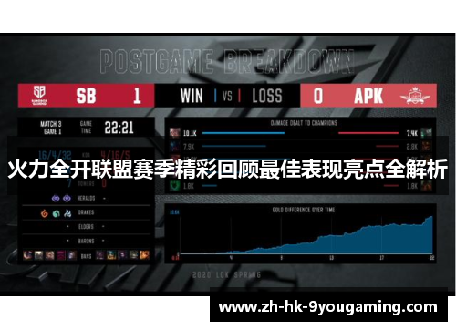 火力全开联盟赛季精彩回顾最佳表现亮点全解析