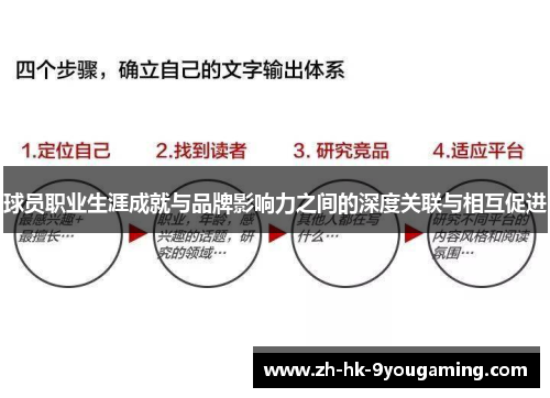 球员职业生涯成就与品牌影响力之间的深度关联与相互促进