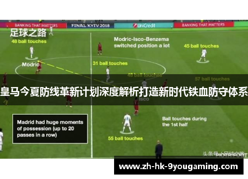 皇马今夏防线革新计划深度解析打造新时代铁血防守体系 皇马今夏防线革新计划深度解析打造新时代铁血防守体系